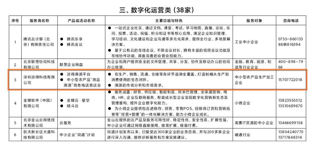 &#24320;&#20113;&#30331;&#38470;&#20837;&#21475;&#45;&#24320;&#20113;&#111;&#110;&#108;&#105;&#110;&#101;&#40;&#20013;&#22269;&#41;