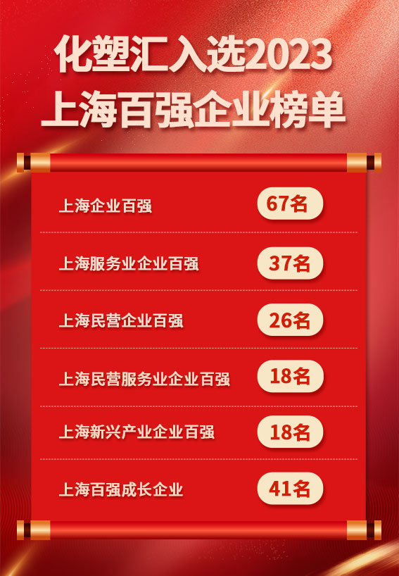 &#24320;&#20113;&#30331;&#38470;&#20837;&#21475;&#45;&#24320;&#20113;&#111;&#110;&#108;&#105;&#110;&#101;&#40;&#20013;&#22269;&#41;