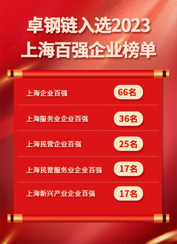 &#24320;&#20113;&#30331;&#38470;&#20837;&#21475;&#45;&#24320;&#20113;&#111;&#110;&#108;&#105;&#110;&#101;&#40;&#20013;&#22269;&#41;