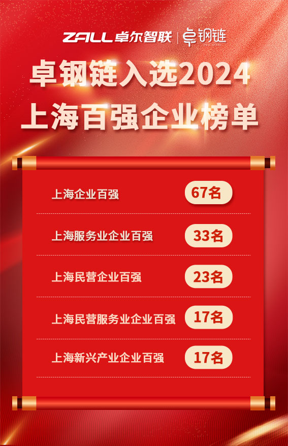 &#24320;&#20113;&#30331;&#38470;&#20837;&#21475;&#45;&#24320;&#20113;&#111;&#110;&#108;&#105;&#110;&#101;&#40;&#20013;&#22269;&#41;
